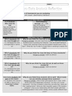 Data Analysis Form