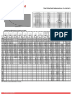 TasseronMeasuringElements.pdf