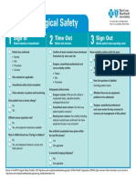 Surgery Safety Checklist