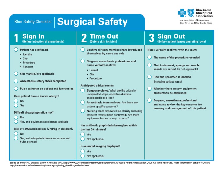surgery-safety-checklist-surgery-medicine