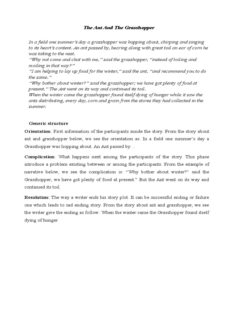 Contoh Teks Narrative The Legend Of Surabaya Terkait Teks