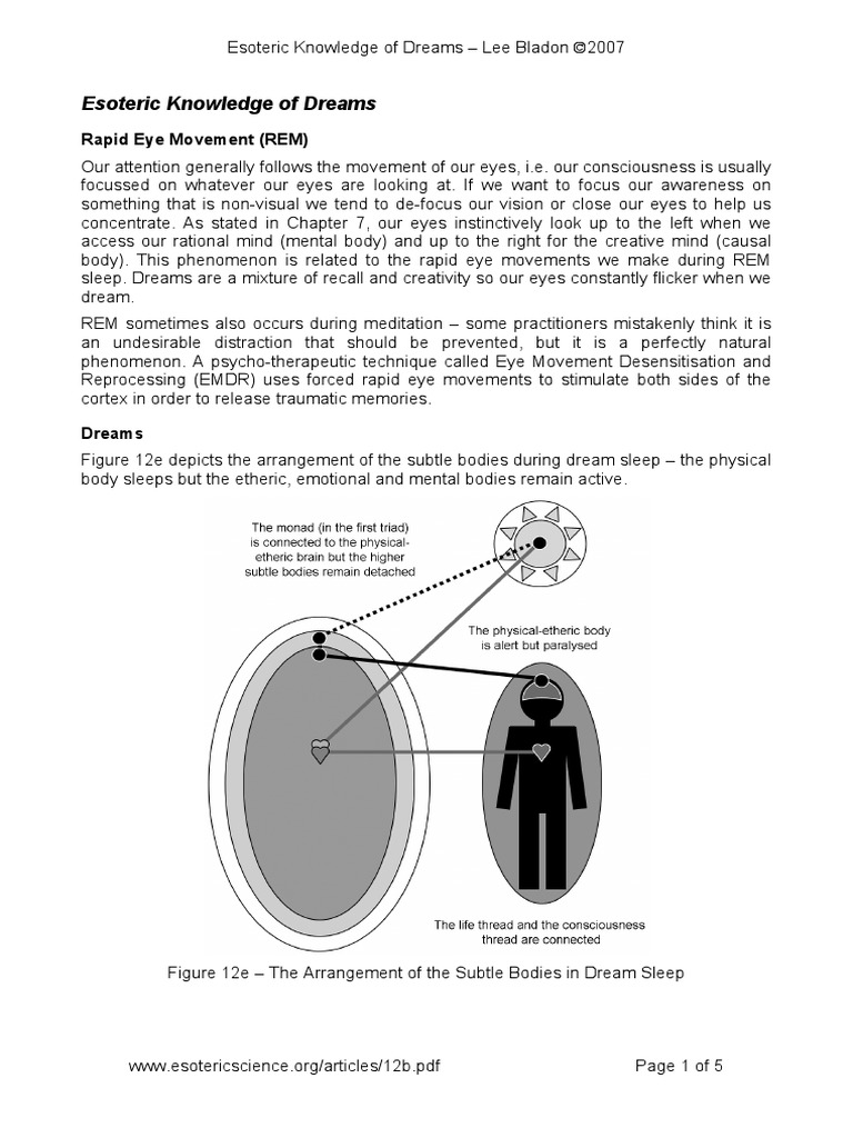 Esoteric Insights on Dream States | PDF | Rapid Eye Movement Sleep | Dream