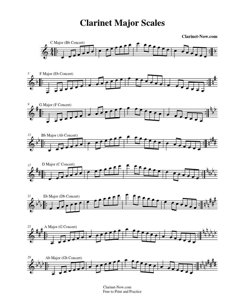 Clarinet Major Scales Notation Notation Musicale