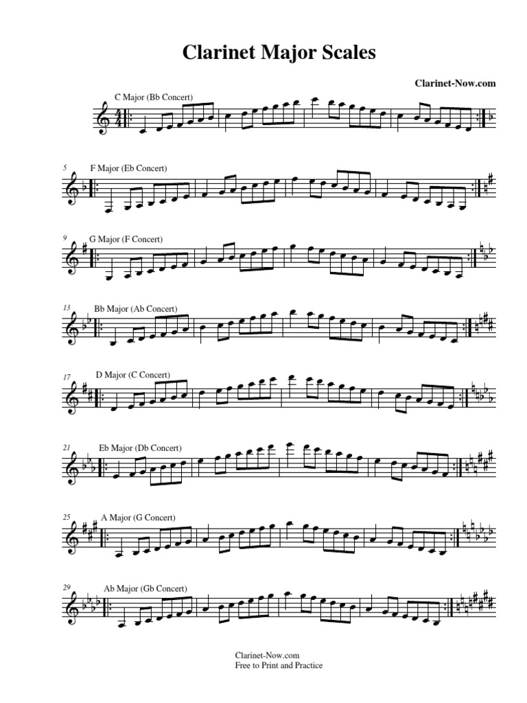 Clarinet Conversion Chart