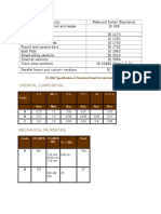 Chemical Composition: IS: 2062 Specification of Structural Steel For Fabrication