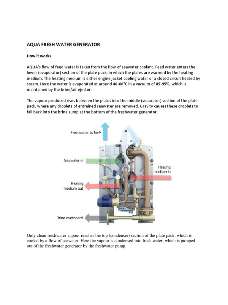 AQUA Freshwater Generator Process | PDF