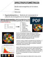 Metodos Espectroscopicos1 PDF