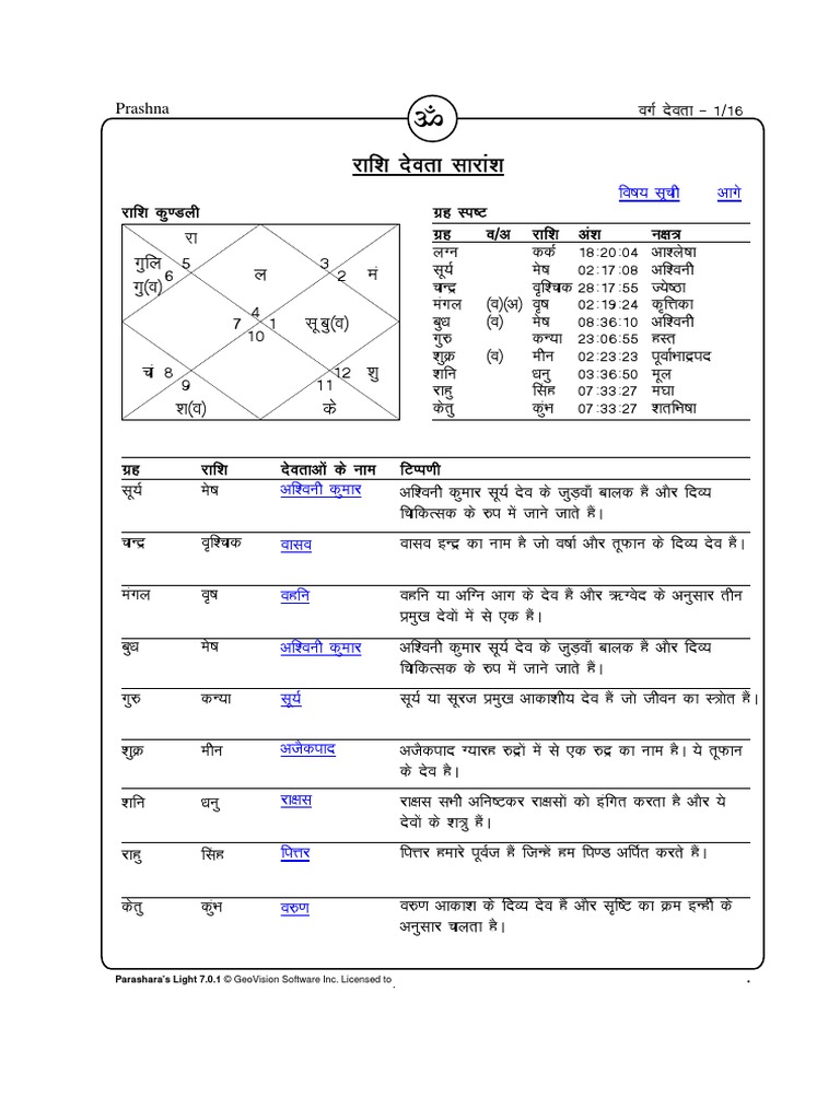 Rashi Devta | PDF