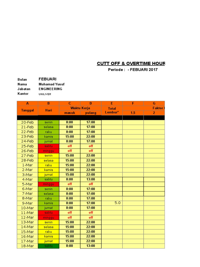 NEW CUT OFF Jan - Feb - 2017 | PDF