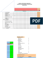 Jadual Spesifikasi Ujian (Jsu) Bahasa Melayu Kertas 2 (Penulisan) Bahagian B