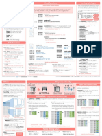 data-import-cheatsheet.pdf