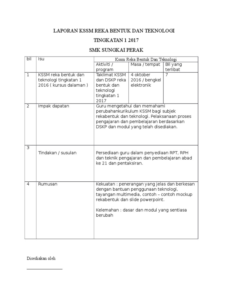 Laporan Kssm Reka Bentuk Dan Teknologi