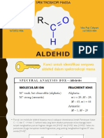 Aldehid Mass Spect