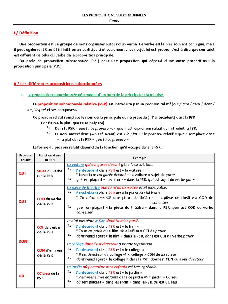 LES PROPOSITIONS SUBORDONNÉES  Clause  Pronoun