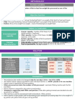 Optimization Salmone