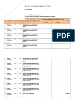 Contoh Agenda Harian Guru