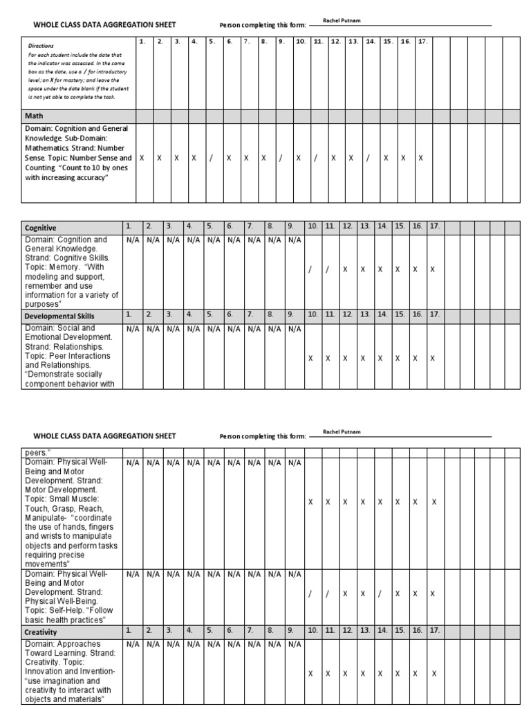 Edt 313 Whole Class Data Sheet PDF Creativity Hand