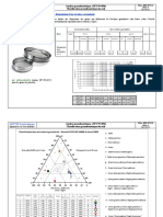 Norm FR Formulation Beton NF P 94-056 PDF