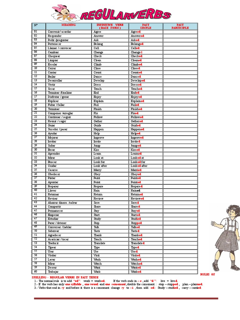 grammar-practice-list-of-irregular-verbs-simple-present-past-grammatical-tense-verb