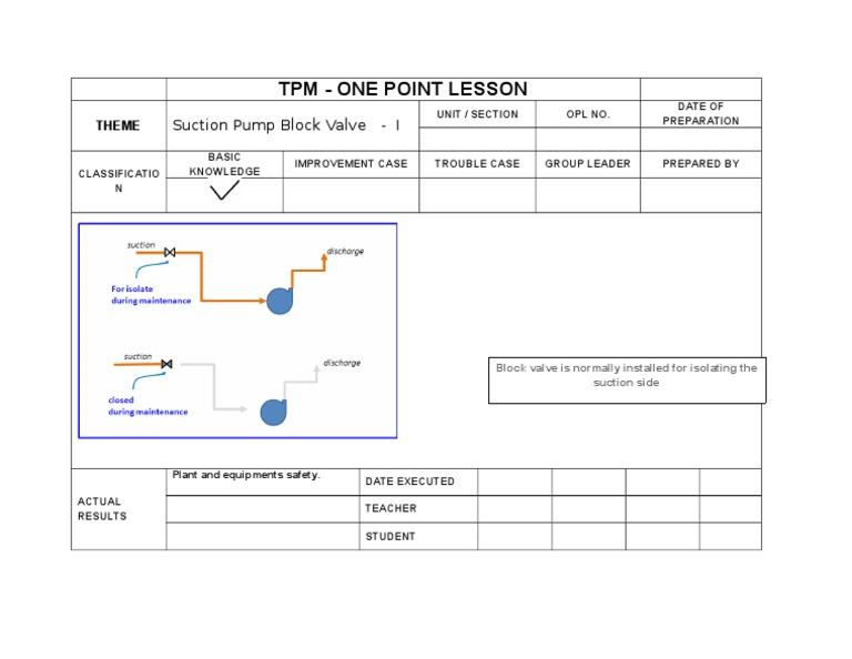 TPM - One Point Lesson: Suction Pump Block Valve - I | PDF