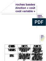 Imputation Rationnelle( Présentation)