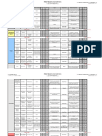 Cap4doc2.Hfmea Time de Fluxo Taubatei