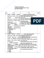 Nursing Diagnosis and Intervention