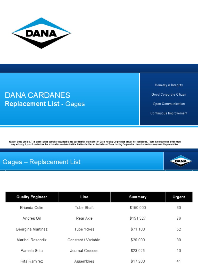 Dana Cardanes: Replacement List - Gages | PDF