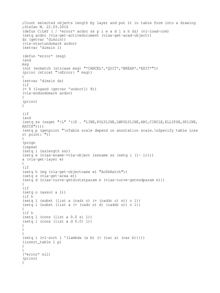 Lisp | PDF | Elementary Geometry | Teaching Mathematics