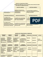 Matriz de Consistencia