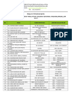 Adc PPM BTGPDG - 2017