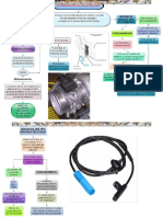 curso-mecanica-automotriz-autotronica-del-automovil.pdf