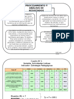 Procesamiento de Datos