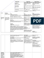 Extended Whole Group Plan 243