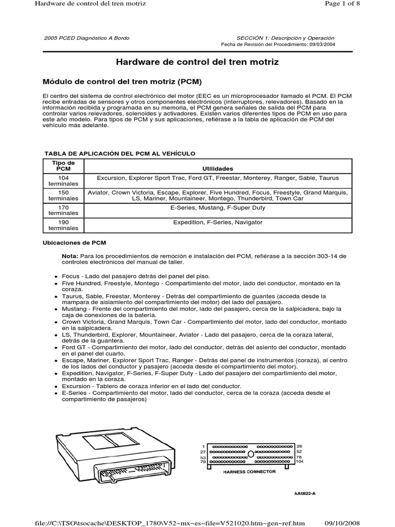 Diagrama y Funciones del PCM Ford | PDF | Electrónica | Hardware de la ...