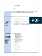 unit plan topic week 1sp17 kaitlyn ellsworth