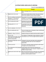 Comon Structures Used in Ielts Writing