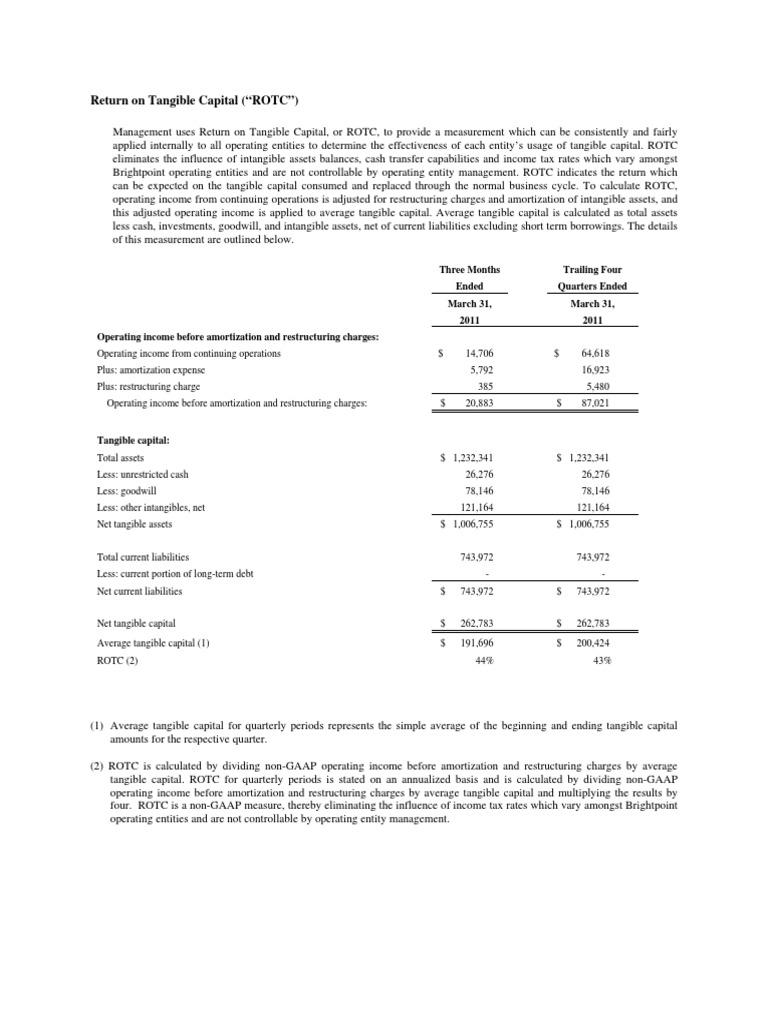 Understanding Return on Tangible Capital | PDF | Goodwill (Accounting ...