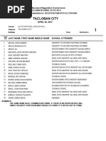 RME 0417ra Tacloban PDF