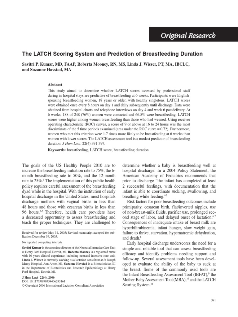 The LATCH Scoring System Receiver Operating Characteristic