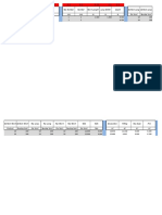 Quantity Surveying Sheet