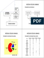 Incineradores PDF