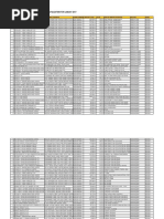 Report Iro 60 40 FX Utilisation For Januay 2017