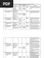 Research proposal 1.pdf