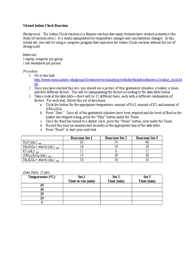Virtual Iodine Clock Reaction Lesson Plan PDF Reaction Rate