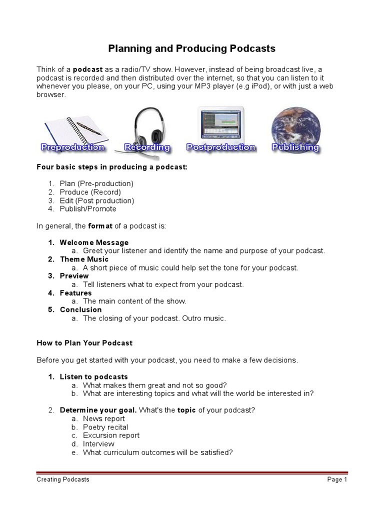 planning podcasts Podcast Educational Technology