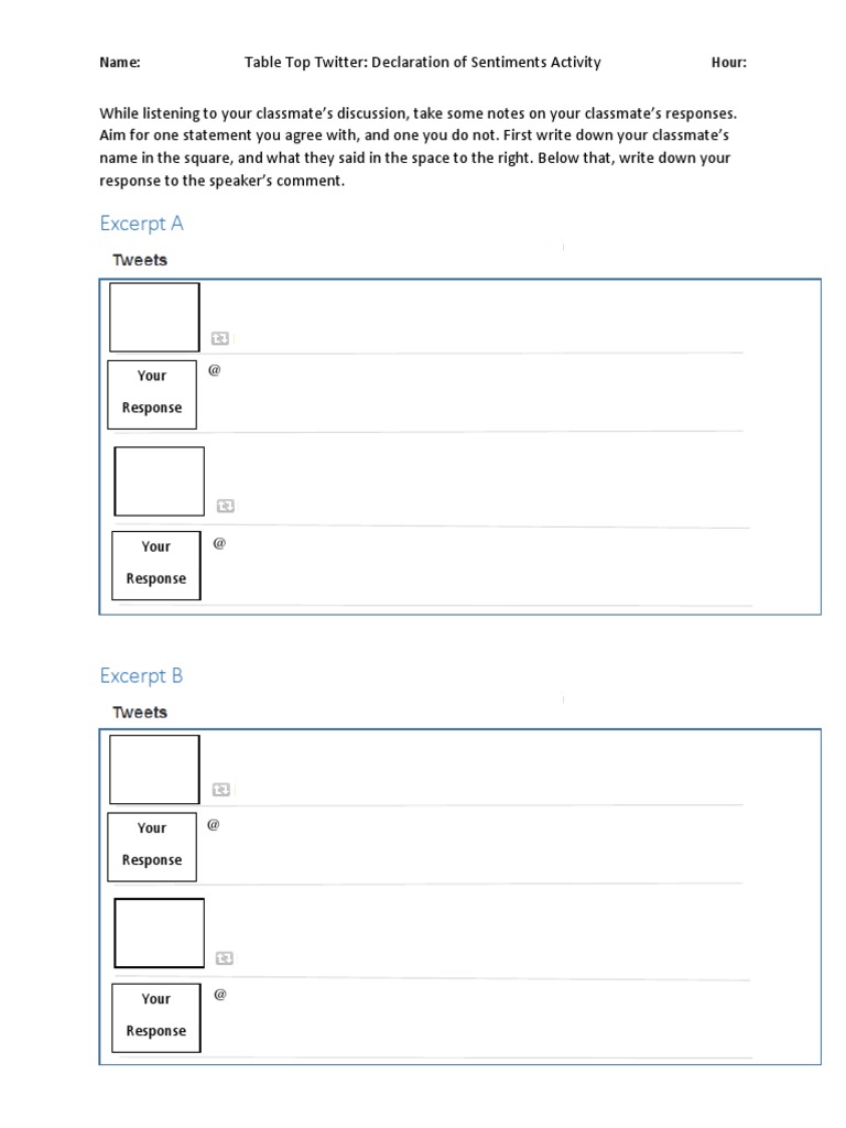 Table Top Twitter: Women's Rights Discussion | PDF | Social Science