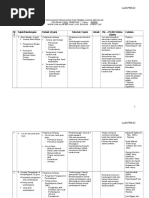 EDU3103skemaPGSRsem1[1].doc