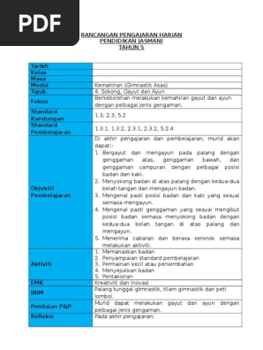 Sokong Gayut Dan Ayun Pdf