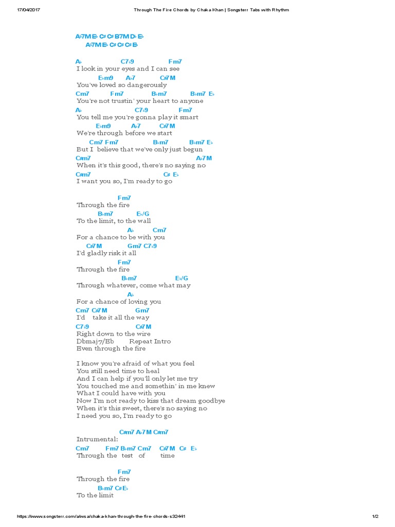 Through The Fire Chords by Chaka Khan Tabs With Rhythm PDF